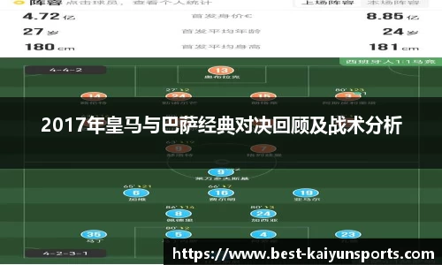2017年皇马与巴萨经典对决回顾及战术分析